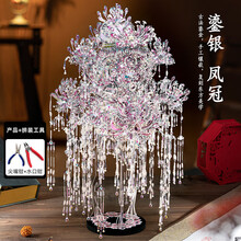 #RemHtml($!{product.content.wareName})