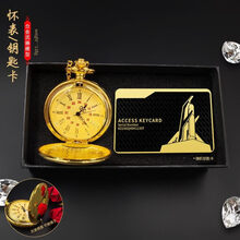 #RemHtml($!{product.content.wareName})