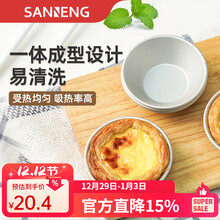 #RemHtml($!{product.content.wareName})