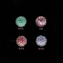 #RemHtml($!{product.content.wareName})