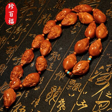 #RemHtml($!{product.content.wareName})