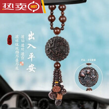 #RemHtml($!{product.content.wareName})