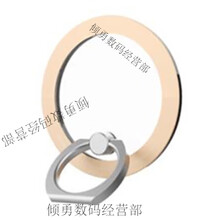 #RemHtml($!{product.content.wareName})