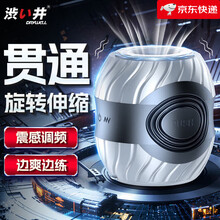 #RemHtml($!{product.content.wareName})