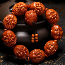 #RemHtml($!{product.content.wareName})