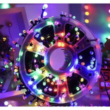 #RemHtml($!{product.content.wareName})