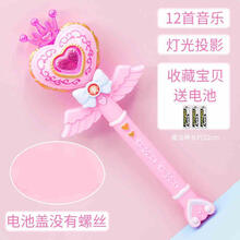 #RemHtml($!{product.content.wareName})