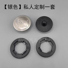 #RemHtml($!{product.content.wareName})