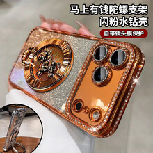 #RemHtml($!{product.content.wareName})