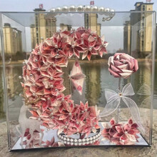 #RemHtml($!{product.content.wareName})