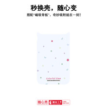 #RemHtml($!{product.content.wareName})