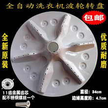 #RemHtml($!{product.content.wareName})