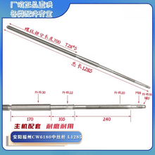 #RemHtml($!{product.content.wareName})