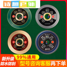 #RemHtml($!{product.content.wareName})