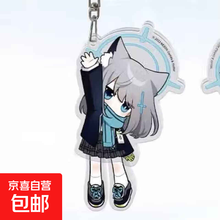 #RemHtml($!{product.content.wareName})