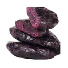 #RemHtml($!{product.content.wareName})