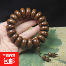 #RemHtml($!{product.content.wareName})