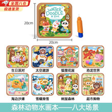 #RemHtml($!{product.content.wareName})