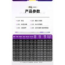 #RemHtml($!{product.content.wareName})