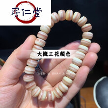 #RemHtml($!{product.content.wareName})