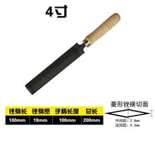 #RemHtml($!{product.content.wareName})