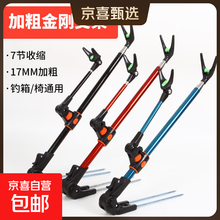 #RemHtml($!{product.content.wareName})