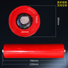 #RemHtml($!{product.content.wareName})