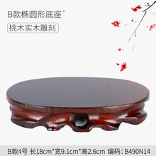 #RemHtml($!{product.content.wareName})