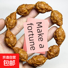 #RemHtml($!{product.content.wareName})