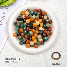 #RemHtml($!{product.content.wareName})