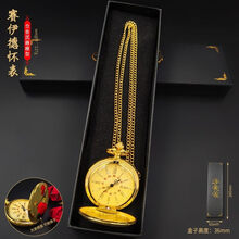 #RemHtml($!{product.content.wareName})