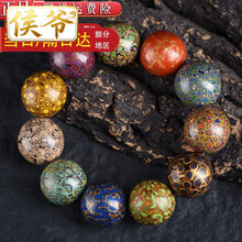 #RemHtml($!{product.content.wareName})