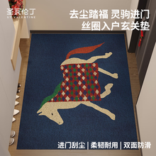 #RemHtml($!{product.content.wareName})