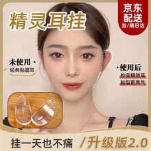 #RemHtml($!{product.content.wareName})