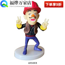 #RemHtml($!{product.content.wareName})