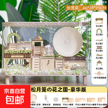 #RemHtml($!{product.content.wareName})