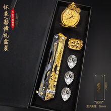 #RemHtml($!{product.content.wareName})