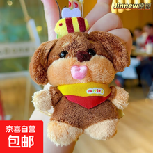 #RemHtml($!{product.content.wareName})