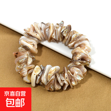 #RemHtml($!{product.content.wareName})