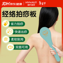 #RemHtml($!{product.content.wareName})