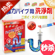 #RemHtml($!{product.content.wareName})