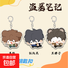 #RemHtml($!{product.content.wareName})