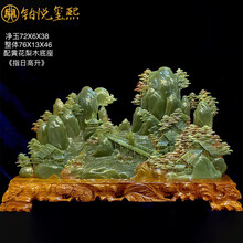 #RemHtml($!{product.content.wareName})