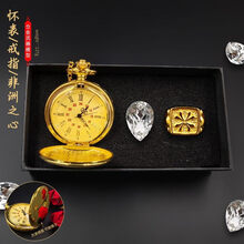 #RemHtml($!{product.content.wareName})