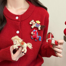 #RemHtml($!{product.content.wareName})