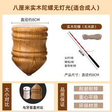 #RemHtml($!{product.content.wareName})