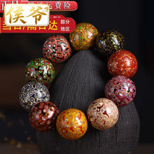 #RemHtml($!{product.content.wareName})