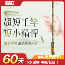 #RemHtml($!{product.content.wareName})