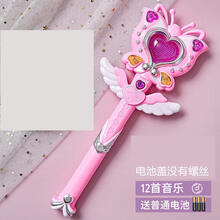 #RemHtml($!{product.content.wareName})