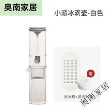 #RemHtml($!{product.content.wareName})